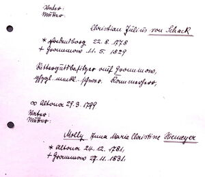 Leopoldi Personenkartei Buchstabe Sch Teil1 cover